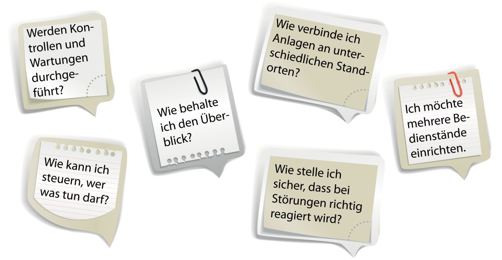 Herausforderungen Sicherheitsmanagement